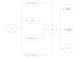 build  scalable mvps for your business